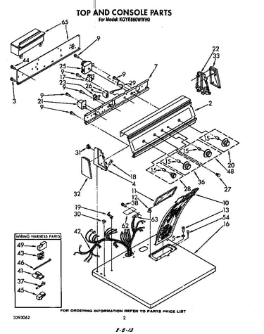 Top and console