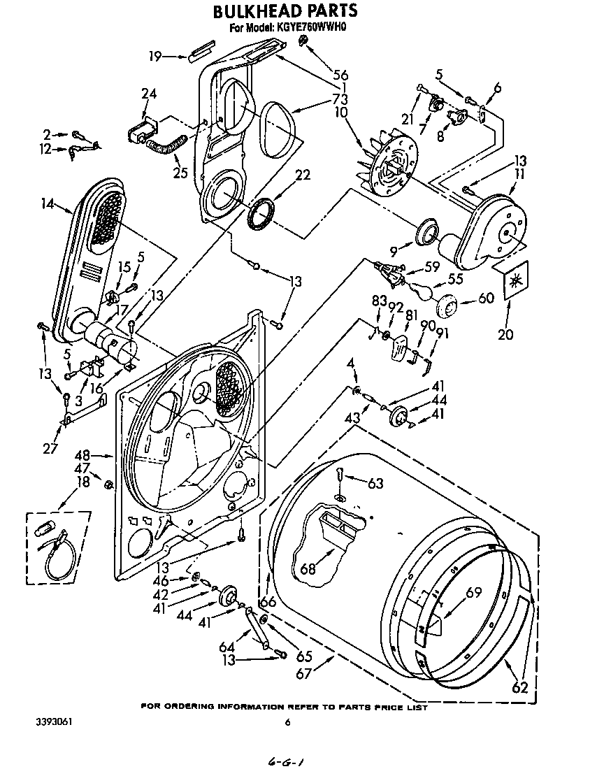 BULKHEAD