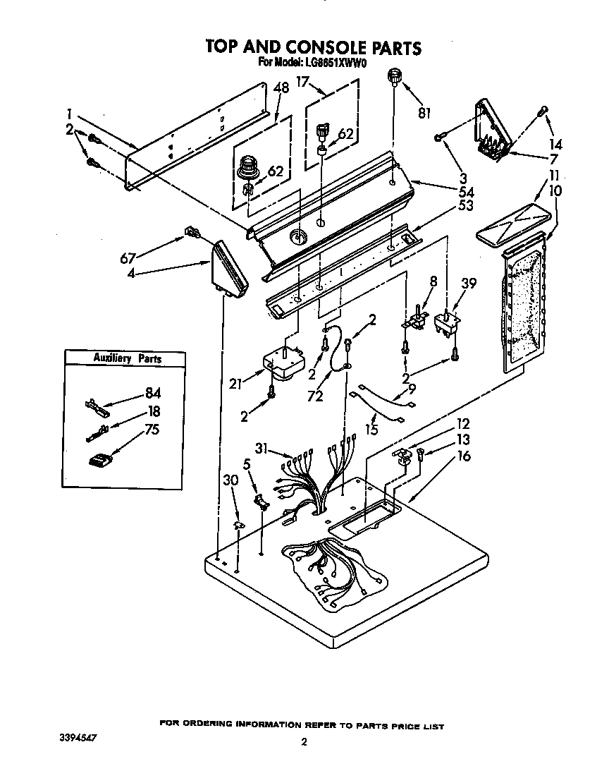 TOP AND CONSOLE