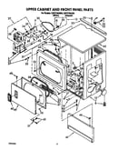 Upper cabinet and front panel