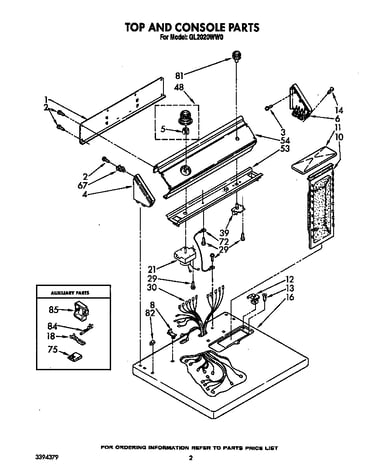 Top and console