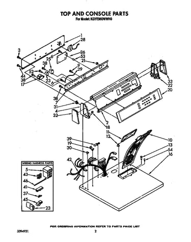 Top and console