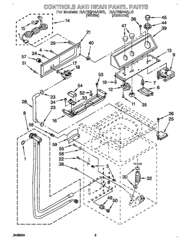 Controls and rear panel
