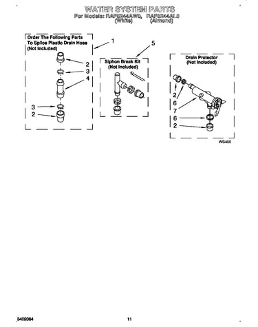 Water system