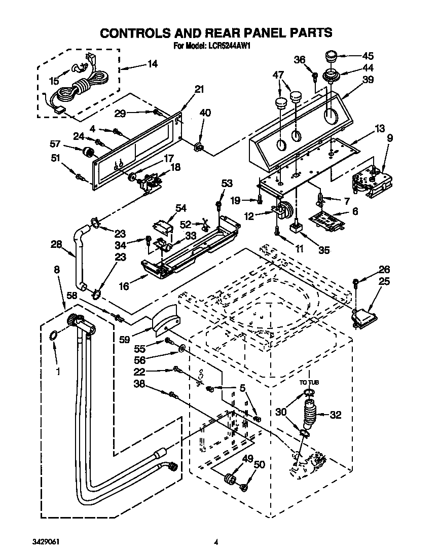 Controls and rear panel