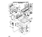 Whirlpool LA5243XYW1 controls and rear panel diagram