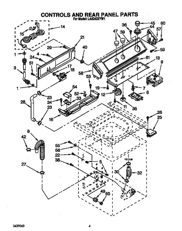 Controls and rear panel