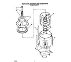 Whirlpool LA5243XYW1 agitator, basket and tub diagram