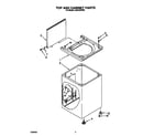 Whirlpool LA5243XYN0 top and cabinet diagram