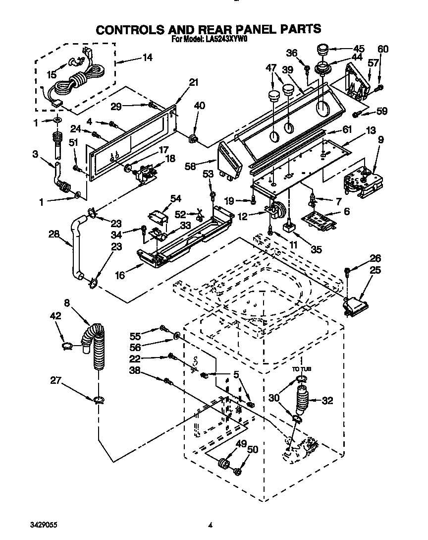 Controls and rear panel