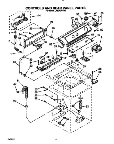 Controls and rear panel