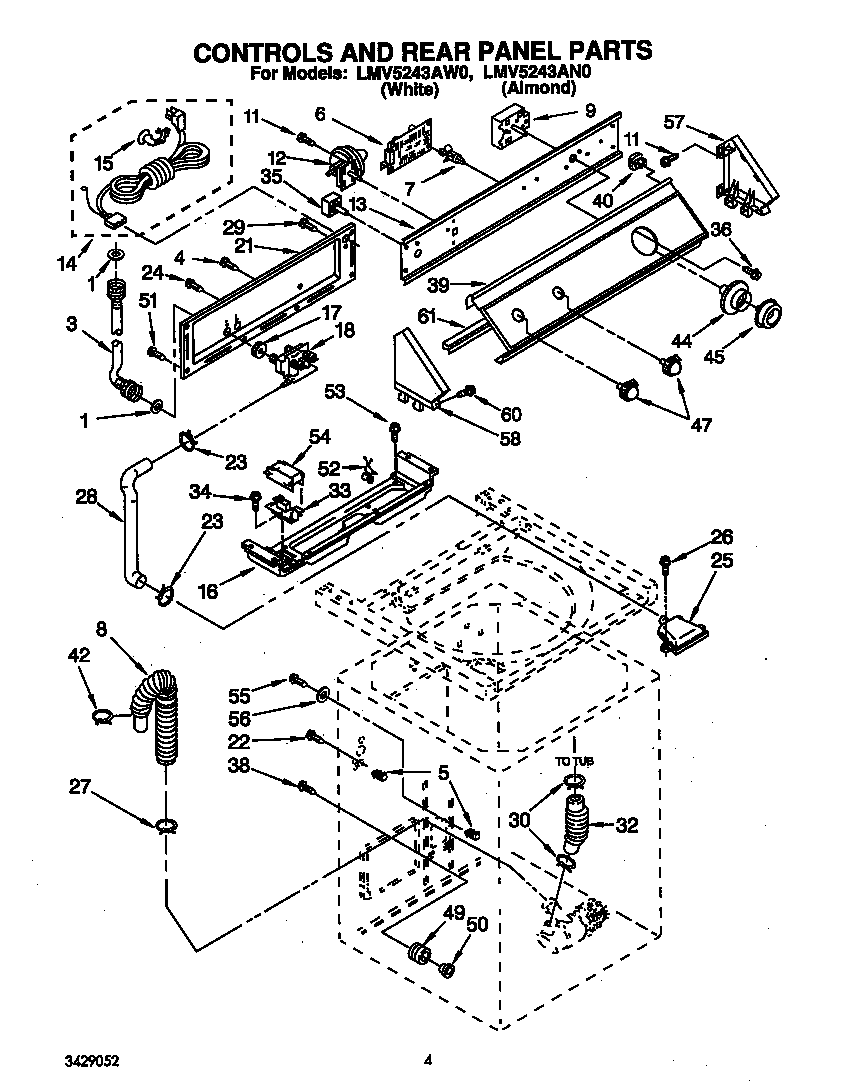 Controls and rear panel