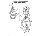 Whirlpool LMV5243AW0 agitator, basket and tub diagram