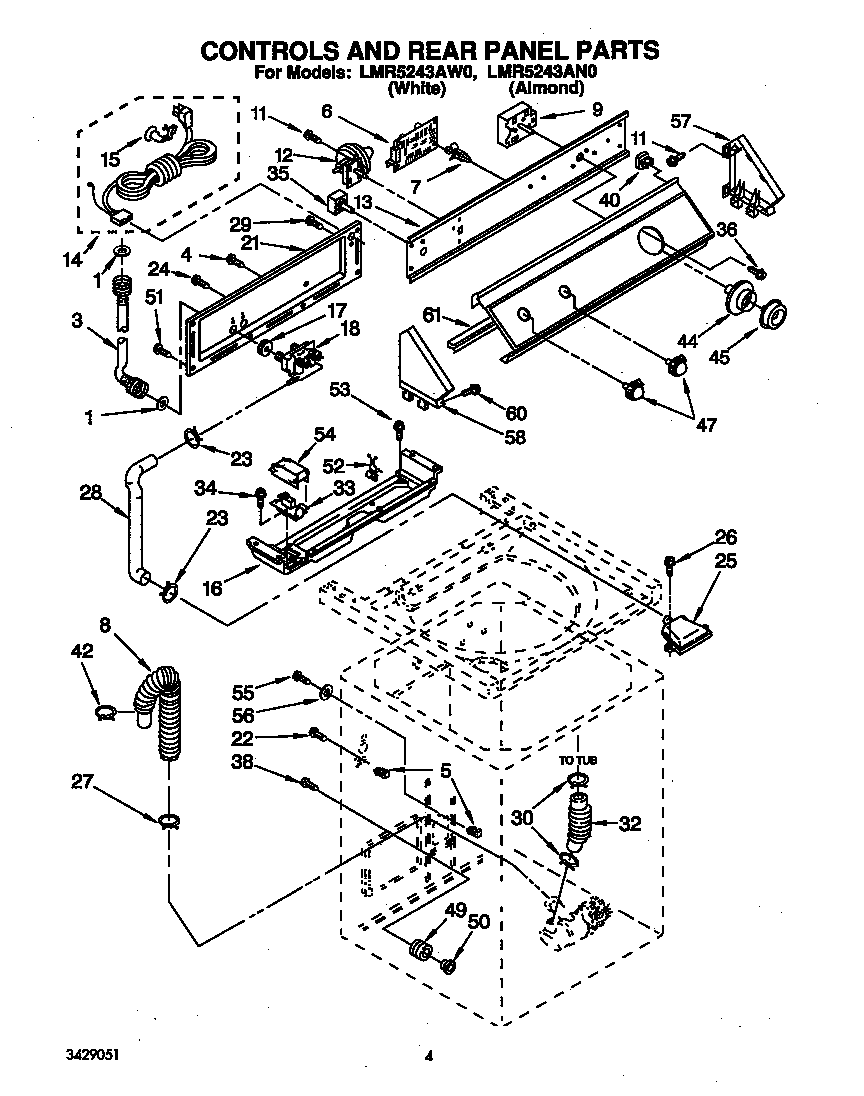 CONTROLS AND REAR PANEL