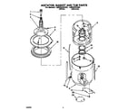 Whirlpool LMR5243AW0 agitator, basket and tub diagram