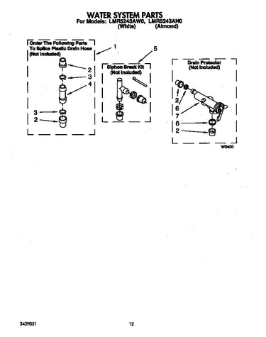Water system