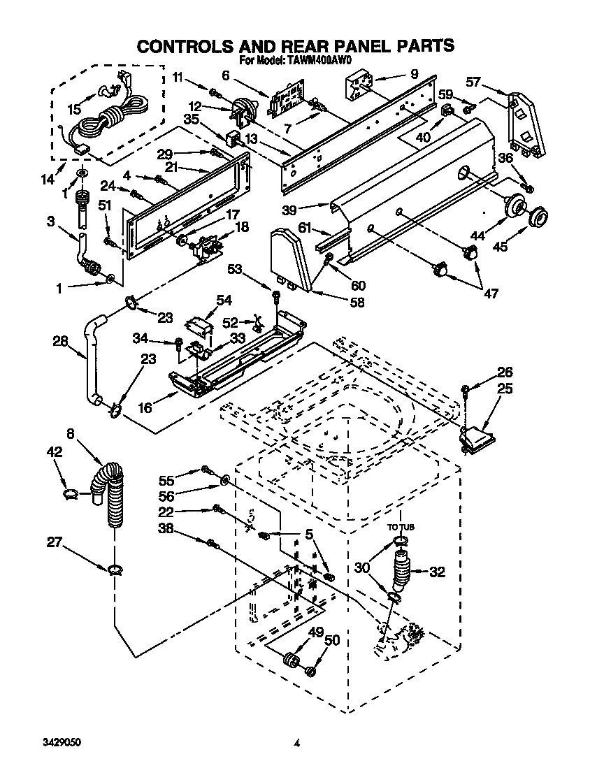 Controls and rear panel