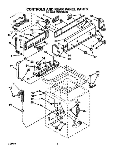 Controls and rear panel