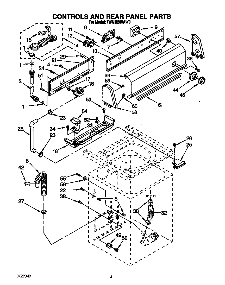 CONTROLS AND REAR PANEL