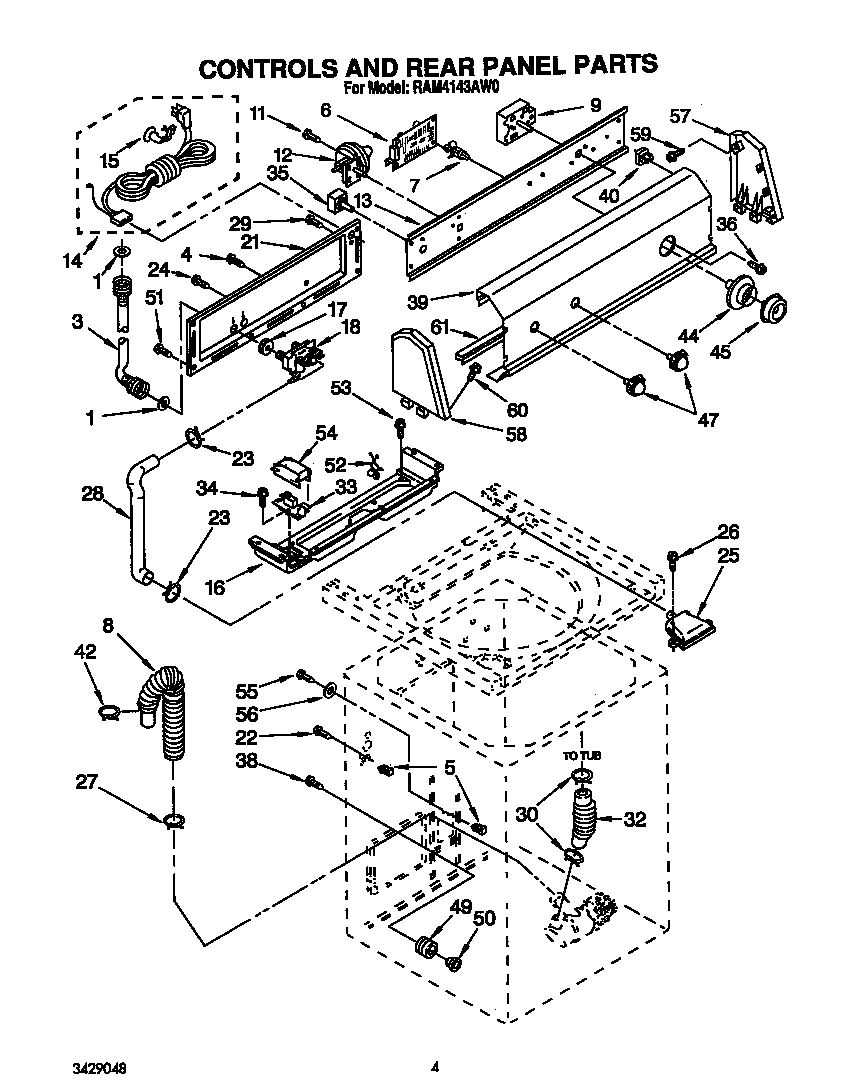 Controls and rear panel