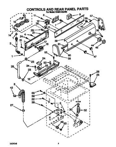Controls and rear panel