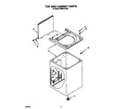 Roper RAM4131AW0 top and cabinet diagram