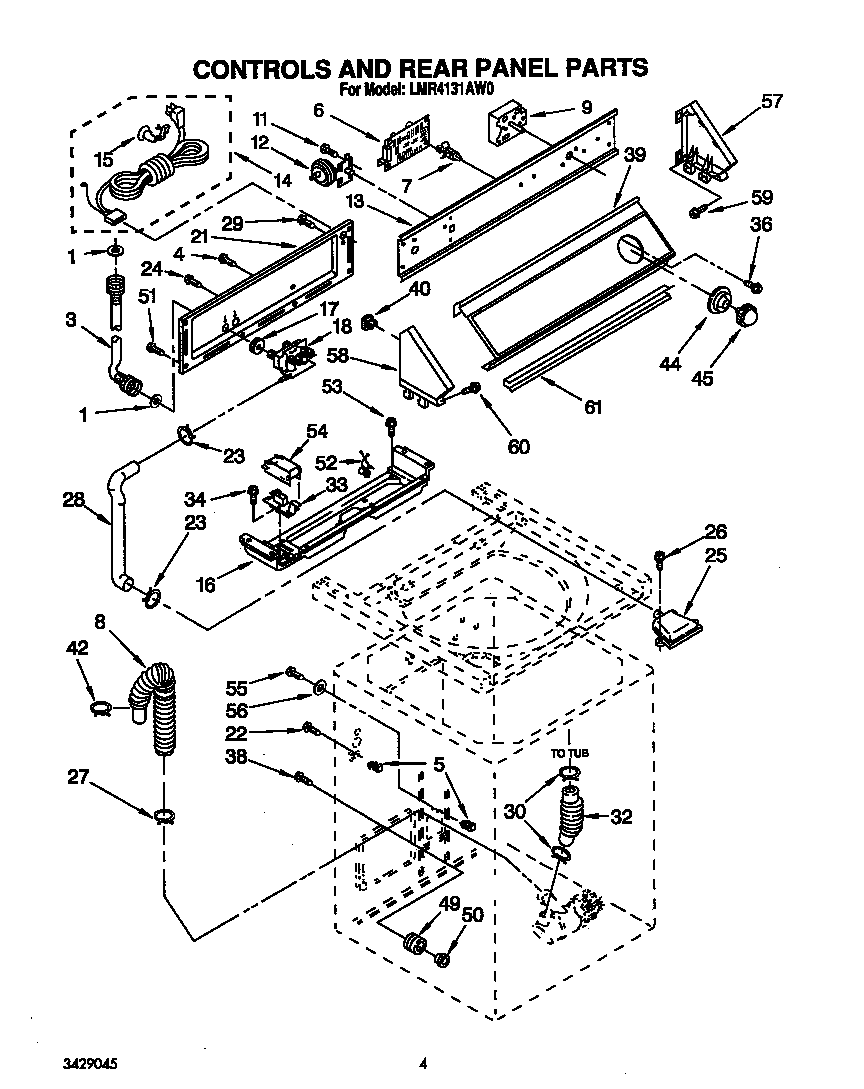 Controls and rear panel