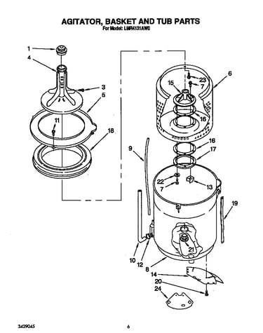 Agitator, basket and tub