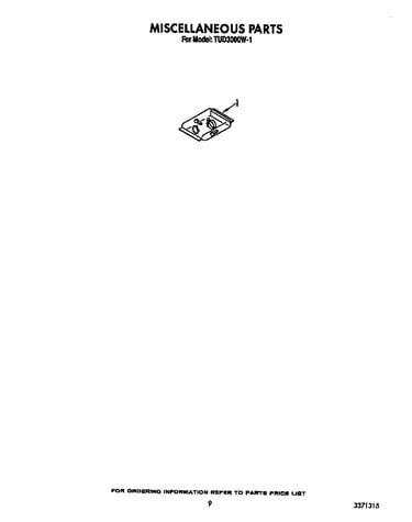 Miscellaneous