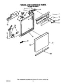 Frame and console