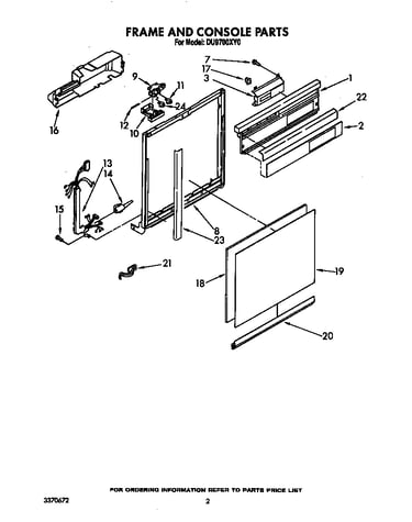 Frame and console