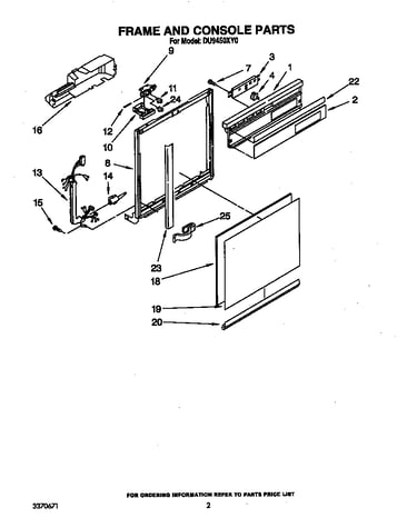 Frame and console