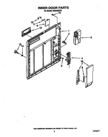 Inner door
