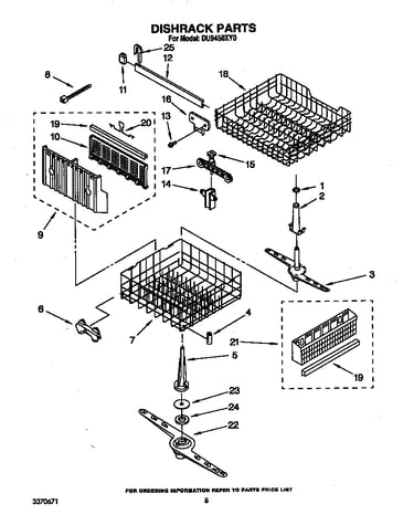 Dishrack