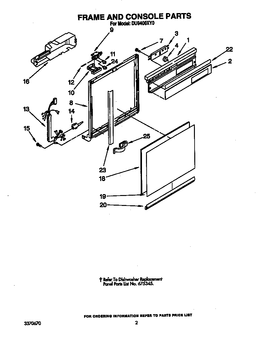 FRAME AND CONSOLE