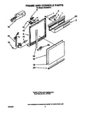 Frame and console