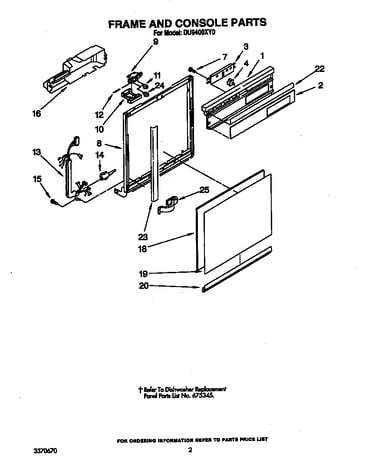 Frame and console