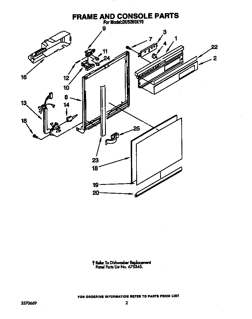 Frame and console