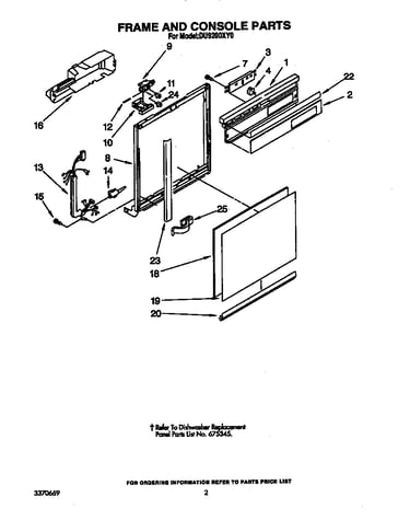 Frame and console
