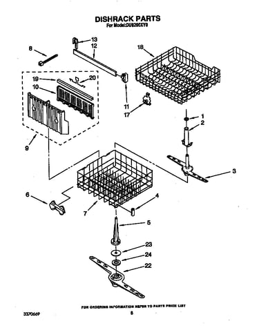 Dishrack