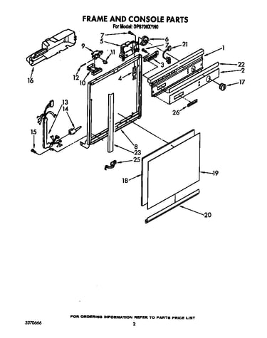 Frame and console