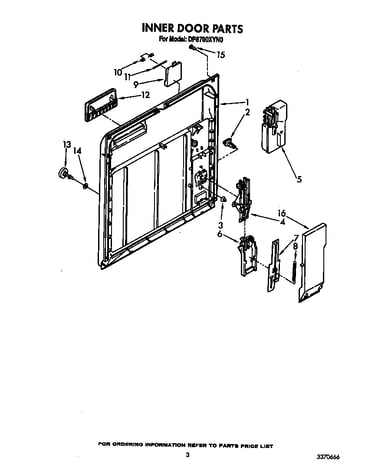Inner door