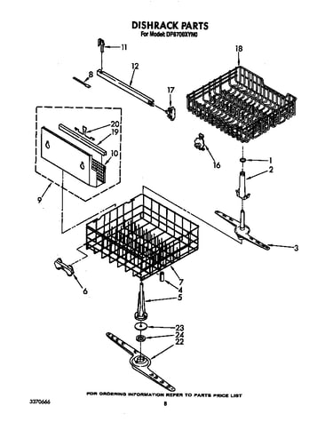 Dishrack