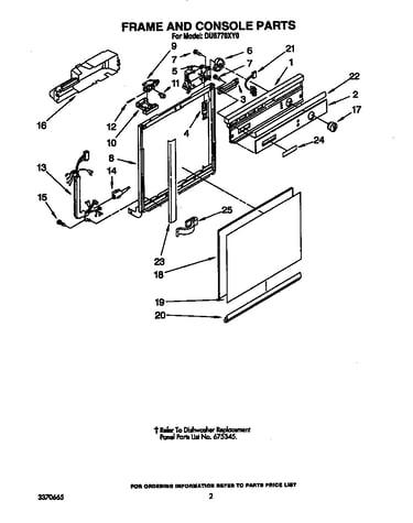 Frame and console