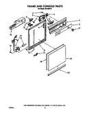 Frame and console
