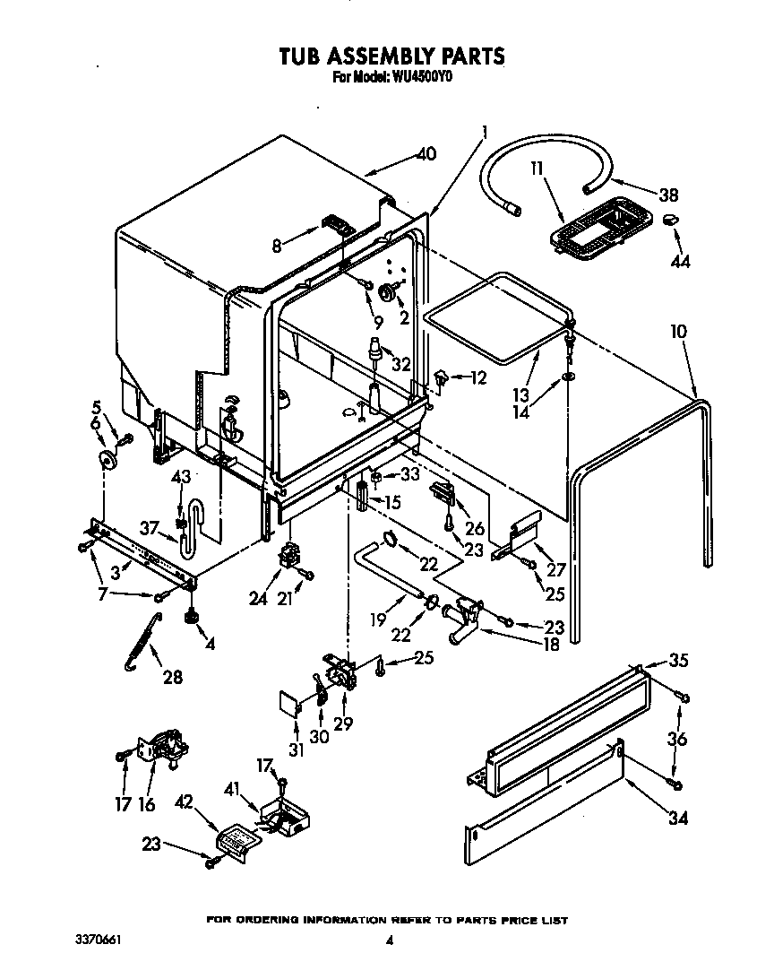 TUB