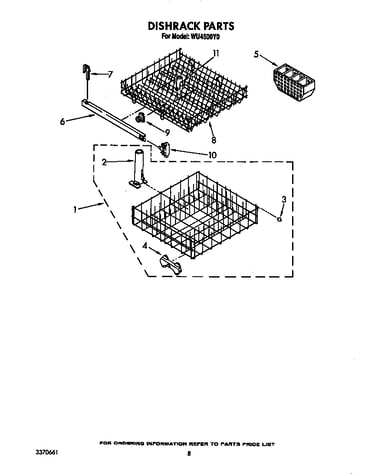 Dishrack