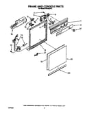 Frame and console