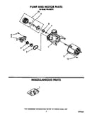 Pump and motor