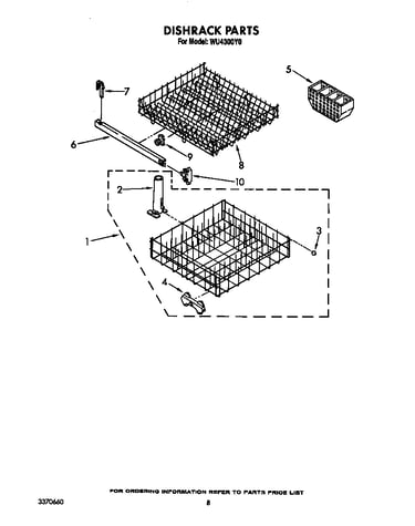 Dishrack